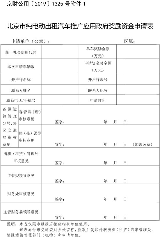 政策解读