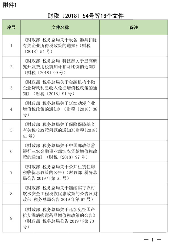 延长部分税收优惠政策执行期限